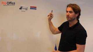 Tutorial Whiteboard schoonmaken [upl. by Otsirave414]