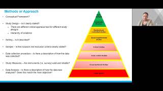 Critical Appraisal of the Literature [upl. by Ainer]