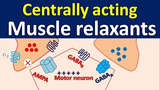 Centrally acting muscle relaxants [upl. by Bremen]