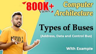 L14Types of Buses Address Data and Control in Computer Organization and Architecture [upl. by Nagirrek]