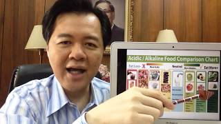 Alkaline Foods Prutas at Gulay – ni Dr Willie Ong 134 [upl. by Yort328]