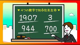 【会社紹介】アニメーション動画 住友生命保険相互会社様LOCUS制作実績 [upl. by Jennine]