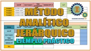 MÉTODO ANALÍTICO JERÁRQUICO quotMÉTODO AHPquot  EJEMPLO PRACTICO [upl. by Connell]