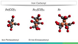 Iron Carbonyls  Preparation Structure and Properties  Organometallic Chemistry  Inorganic Chemis [upl. by Couq]