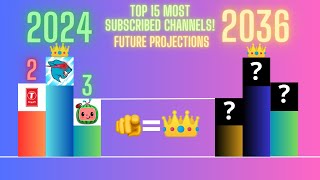 Top 15 most subscribed channels Future Projections 20242036 [upl. by Vaasta]