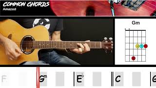 Amazed  Lonestar  EASY GUITAR CHORDS  Common Chords [upl. by Aelber]