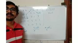 CS401  Module 6 compute shortest distance using 4 8 mpaths between pixels [upl. by Ettelliw]