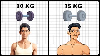 प्रोग्रेसिव ओवरलोड क्या है  What is Progressive Overload  and its Benefits [upl. by Chi]