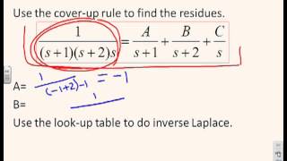 Second order responses 3  over damped systems with Laplace [upl. by Maier]