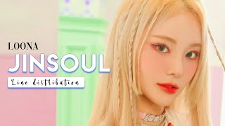 LOONA  JinSoul  All Songs Line Distribution Since Hi High [upl. by Ellekcir214]