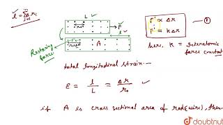 INTERATOMIC FORCE CONSTANT [upl. by Anitra156]