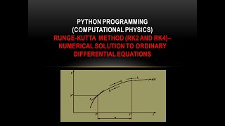 Python 28 RungeKutta method for solving ordinary differential equations [upl. by Valerle]