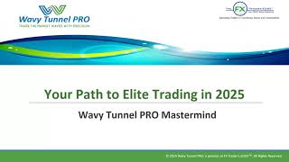 Wavy Tunnel PRO Mastermind Session 1 [upl. by Sabrina]