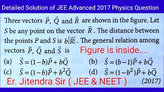 IIT JEE Advanced 2017 Class 11 Physics Question Vectors energeticphysics [upl. by Brandt]