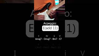 Using Add11 Arpeggios To Write A Jazz Solo musictheory guitar guitarlesson guitarist [upl. by Foster877]