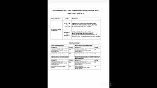 UPSC ENGINEERING SERVICE EXAM DATE 2025  PRELIMINARY EXAM SCHEDULE ANNOUNCEDupsc govtexam [upl. by Areval]