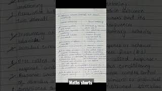 Bed  Difference between classical conditioning and operant conditioning  Bed notes shorts [upl. by Ahsiekahs]