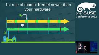 openSUSE Conference 2022  Will my hardware work with openSUSE [upl. by Nire552]