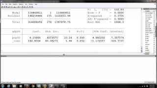 Stata Bivariate Regression [upl. by Meyer]