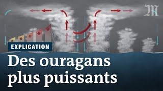 Ouragan Milton  les cyclones de plus en plus puissants à cause du réchauffement [upl. by Eeraj]