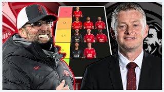 Klopp SLAMS NEGATIVE Ole  Liverpool vs Manchester United Player Ratings  The Football Terrace [upl. by Denn]