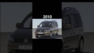 Evolution of Volkswagen Caddy 19792024 shorts [upl. by Kania]