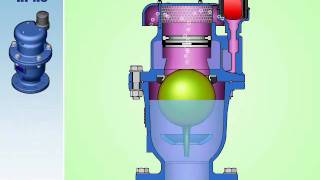 Animation ARI D060NS Combination Air Valve in operation [upl. by Chappy]