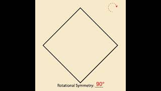 Rotational Symmetry Square [upl. by Airdna]