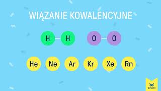 Wiązania kowalencyjne  Chemia klasa VII  Eduelopl [upl. by Illene]