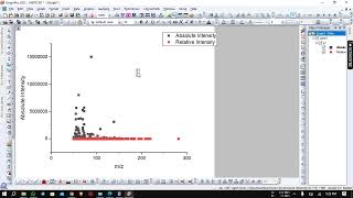 Plot GCMS spectra on origin  GCMS plot  Easy method to plot GCMS graphs  How can plot GCMS [upl. by Imrots]