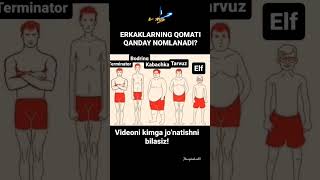 Erkaklarning qomati qanday nomlanadi 😇👍❤️ instagram funny sevgi tiktok islom rek top shorts [upl. by Ricker]