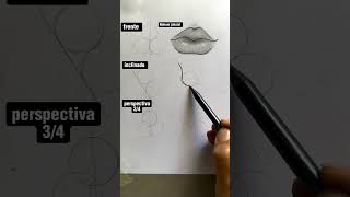 Cómo dibujar labios tutorial art drawing dibujante sketch arteydibujo nahumjahziel [upl. by Aketahs]