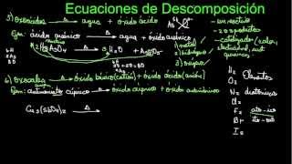 Ecuaciones Químicas de Descomposición [upl. by Nosiram248]