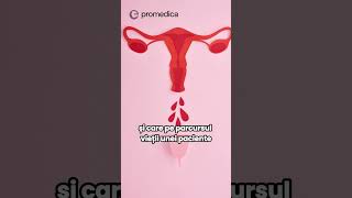 Ce este menstruatia Dr Iulia Buzdugă [upl. by Breed]