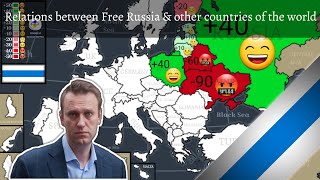 Relations between Free Russia and other countries of the world [upl. by Ekrub]