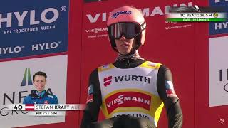 Vikersund 2024  Stefan Kraft 2445m WINNER [upl. by Atikam]