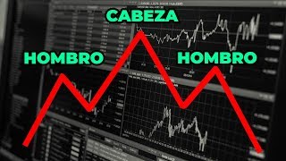 Hombro Cabeza Hombro Opciones Binarias Figuras Chartistas [upl. by Balkin]