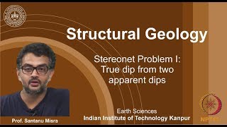 IITK NPTEL Structural GeologyLAB 02 Stereonet True dip from apparent dips Prof Santanu Misra [upl. by Jacobson]