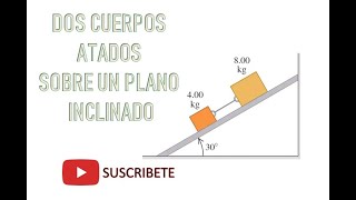 C51 DOS CUERPOS ATADOS SOBRE PLANO INCLINADO [upl. by Esenej]