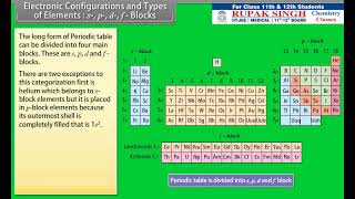 classification and periodicity of elements class 11 in one shot [upl. by Anderer]