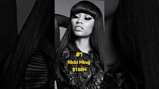 Top 10 Richest Female Rappers in the World top10 viral trending rapper richest shorts jayz [upl. by Elianora]