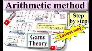 Arithmetic method8Game theoryGTUSolved example by Arithmetic methodOperation ResearchOddments [upl. by Deana]