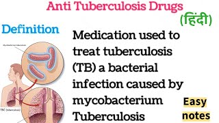 Anti Tuberculosis Drugs Classification Pharmacologyantitbdrugtrick pharma antitbdrugmnemonic [upl. by Egbert]