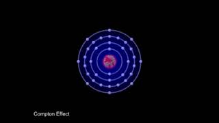 compton effect photoelectric effect pair production just in one shot animation [upl. by Ok]