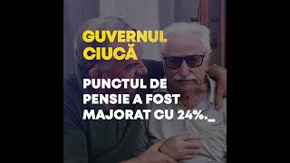 Guvernul Ciucă a crescut salariul minim pe economie alocațiile copiilor și punctul de pensie [upl. by Libnah]