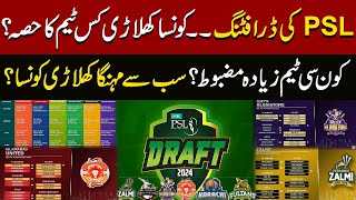 PSL Draft 2024  Which team picked best players of all time Express News [upl. by Daggna]