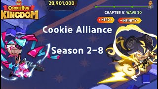 Cookie Alliance Season 28 Hero  Infinity Guide  Cookie Run Kingdom [upl. by Fredek918]