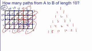 Application of Combinations  How many paths [upl. by Nona799]