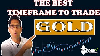 The Only 5minutes GOLD Trading Strategy You Will Ever Need [upl. by Kerrin]