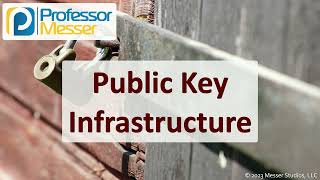 Public Key Infrastructure  CompTIA Security Sy0701  14 [upl. by Niamrej]